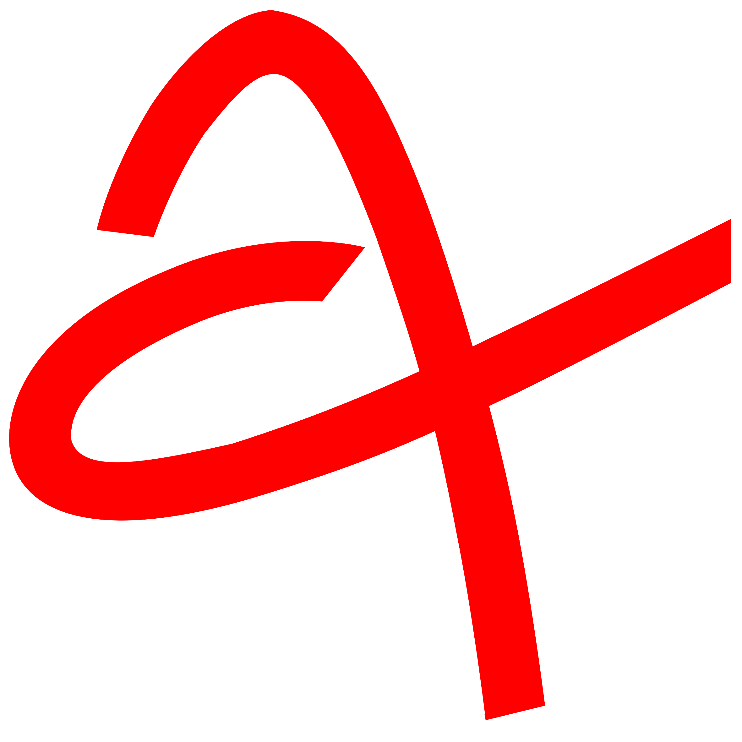 Heart Of Dance Logo